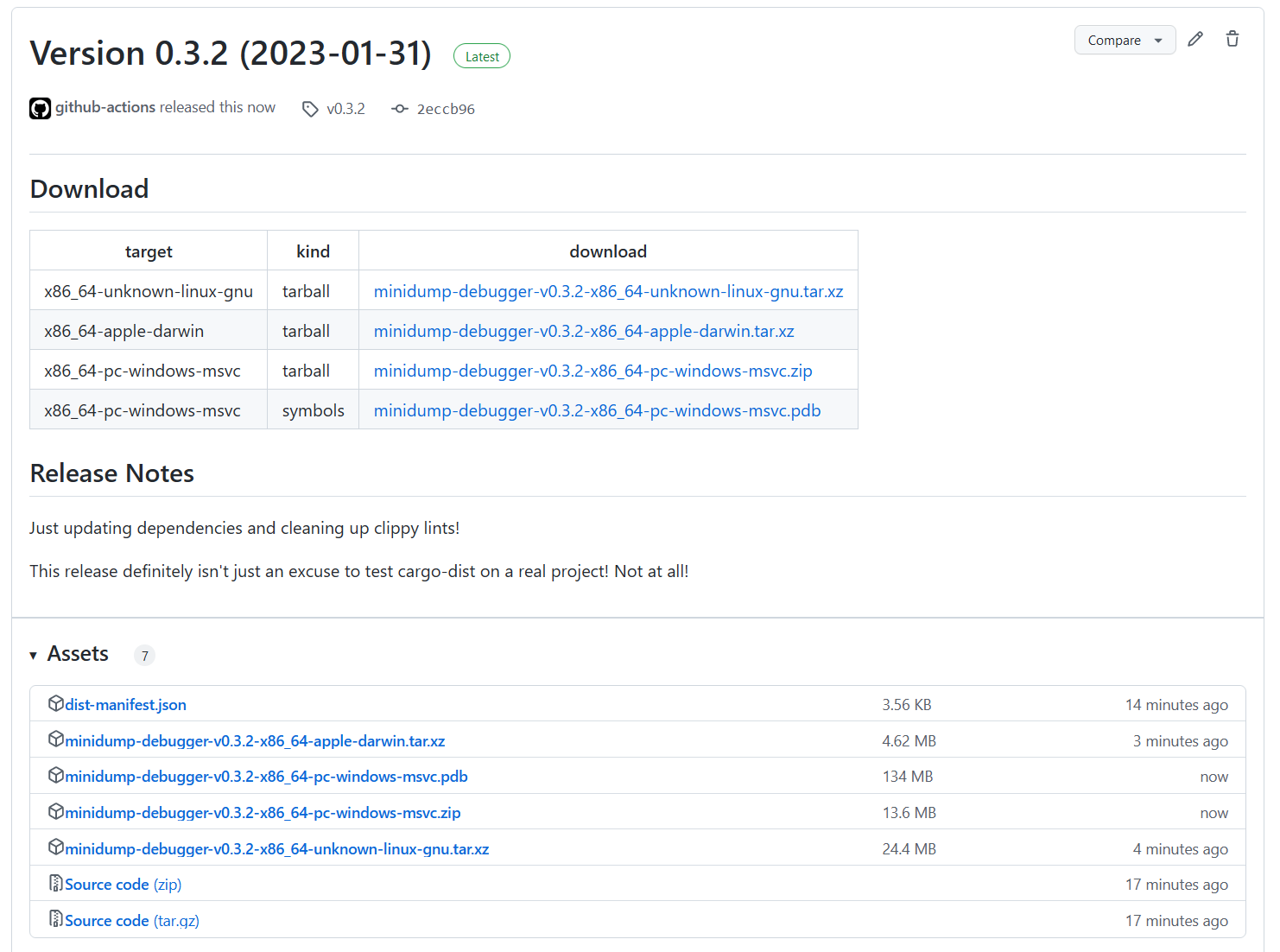 A Github Release with various artifacts uploaded